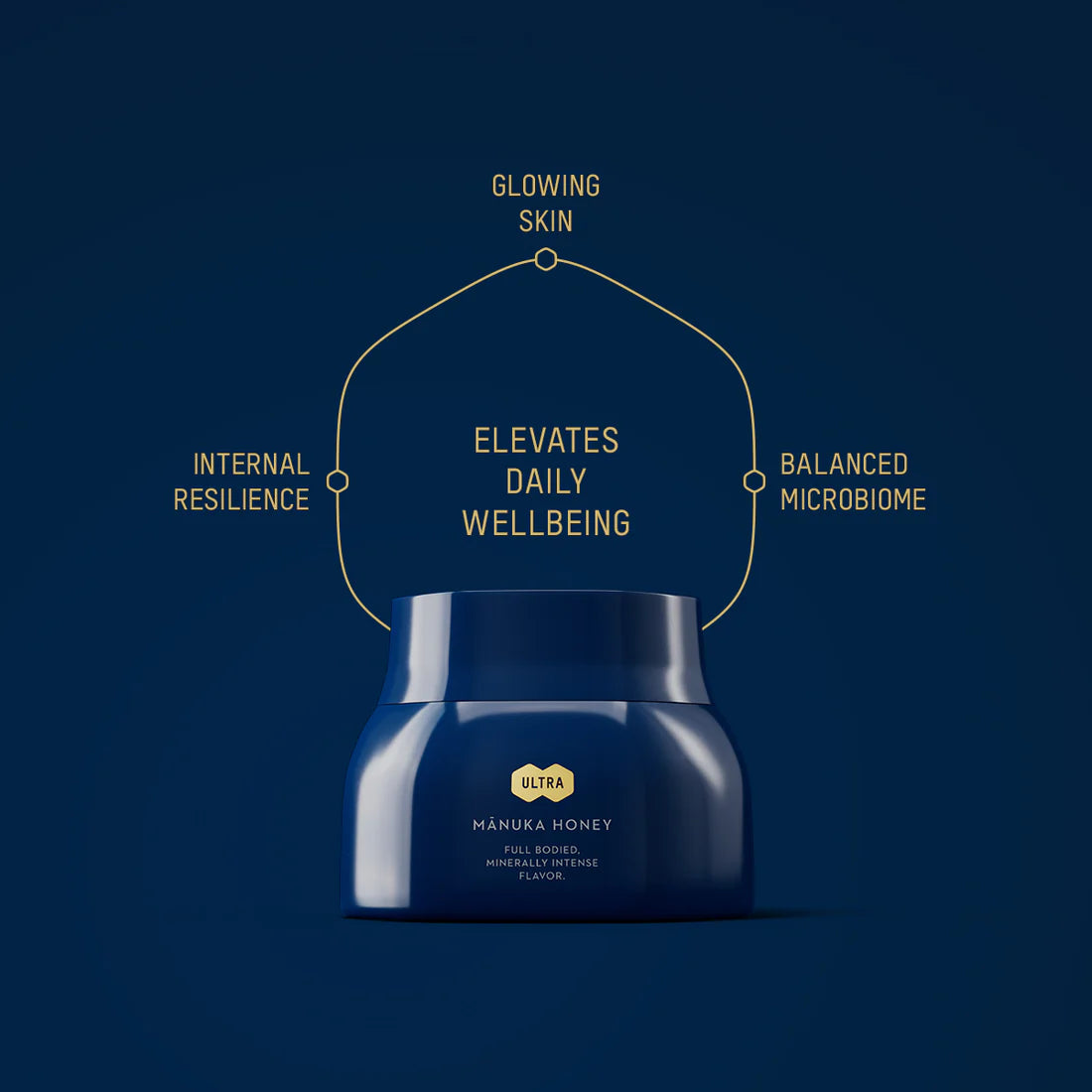 Manuka Honey Ultra MGO 800+ NZ (UMF 19+)